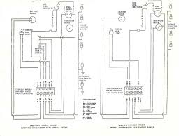 Buy 1975 corvette wiring diagram: 2000 Corvette Wiring Diagram Wiring Diagram Suit Ignition A Suit Ignition A Networkantidiscriminazione It