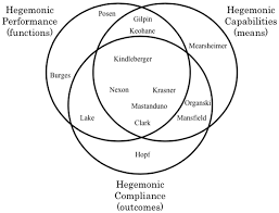 Its hegemony lasted until about 1450 when, during a period of severe drought and cold, its vassals revolted and destroyed the city. Hegemony Oxford Research Encyclopedia Of International Studies