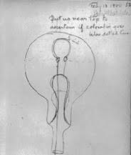 Incorporate a set of worksheets into your study of edison and other inventors. Edison Biography Thomas Edison National Historical Park U S National Park Service