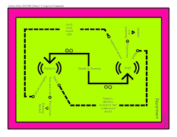 Qualitative, quantitative, and mixed methods. Conceptual Framework Thesis Sample Pdf Internetupdater Web Fc2 Com