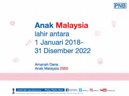 Tentu saja hal ini harus diperhatikan sesuai dengan tujuan dari anda mengajukan surat permohonan. Dah Buat Pendaftaran Adam50 Bayi Lahir Tahun 2018 Layak Dapat Rm200 Insentif Percuma Pa Ma