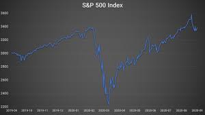 But whether it happens in september, october, november, december or next year, the truth is that everyone knows that a crash is coming. Bi6smxwkoiupom