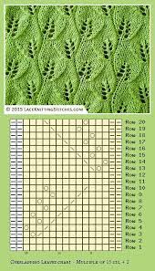 Uzor Spicami 572 Listiki Kat Leaf Knitting Pattern Lace Knitting Stitches Lace Knitting Patterns