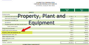 Equipment is revalued, the entire class of property, plant and equipment to which that asset belongs. Property Plant And Equipment Pp E Formula Calculations Examples