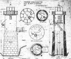 We did not find results for: Woodworking Projects Free Lighthouse Plans Pdf Plans Smart Decorations Lighthouse Mailbox Plans Create With Confidence With Diy Project Ideas And Free Woodworking Plans Juliette Images