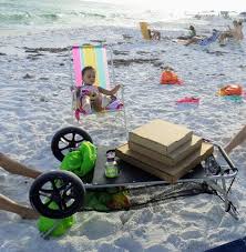 Beach Gear That Does Double Duty A Beach Cart That Turns Into A Beach Table Beach Hacks Beach Cart Beach Table