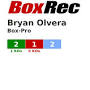 Profile Picture of Bryan Olvera - BoxRec (@boxrec.com) on Google