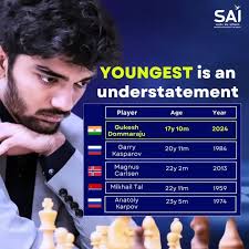 Youngest world chase champion ❤️