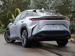 Image result for Either 2023 RZ