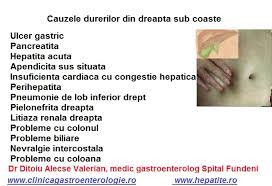 În funcție de cauză, durerea poate fi resimțită ca fiind una ascuțită ori ca o durere surdă, continuă. Ma Doare In Dreapta Sub Coasta Si In Spate Lumea Fericirii