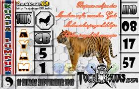 Pin Di Prediksi Jitu Angka Togel Terbaru