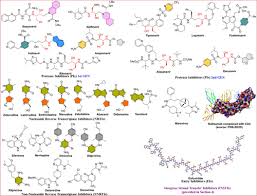 Image result for Integrase Strand Transfer Inhibitor