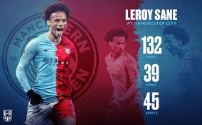 The germany international passed the second part of his medical on thursday morning, before returning to bayern. Bayern Munich Have Reportedly Made An 80 Million Bid For Leroy Sane Per Fabrizioromano B R Football Scoopnest