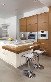 Renovation Budget Calculator Budget Calculator Renovation Budget Contemporary Kitchen