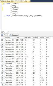 Sql Server Reporting Services Range Charts