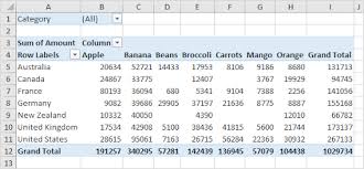 Here are my top ten essential skills for effective communication. The Definitive Guide To Hiring An Expert With Advanced Excel Skills