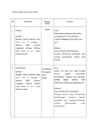 Pembentukan kata atau istilah adalah kata yang mengungkapkan makna konsep, proses moeliono, anton m. Analisis Istilah Kosa Kata Umum