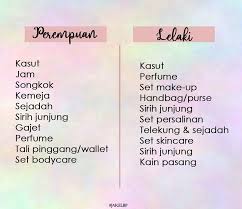 Kenapa perlu ubat kuat jika mampu merawat ? Nah Idea Senarai Barang Hantaran Untuk Jakel Batu Pahat Facebook