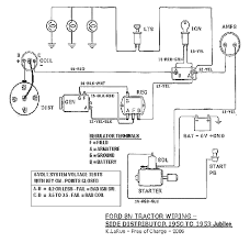 Ford 5610 wiring diagram from 2.2.6.5.10.8.4.2.6.9.dba.skylink.hr effectively read a cabling diagram, one provides to learn how typically the components inside the program operate. Diagram Ford Tractor 6610 Alternator Wiring Diagram Full Version Hd Quality Wiring Diagram Diagramaperu Mariachiaragadda It