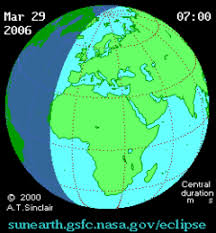 Bei einer totalen sonnenfinsternis steht der mond zwischen erde und sonne. Sonnenfinsternis Wikipedia