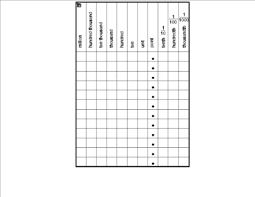 Place Value Chart En Espanol Place Value Chart En Espanol