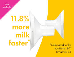 personalfit flex breast shields 24mm medela