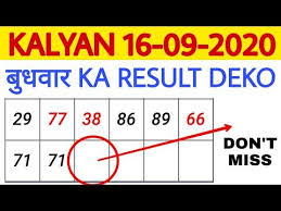 Pin On Kalyan Tips