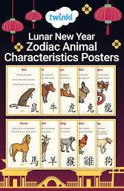 Chinese New Year Zodiac Animals Characteristics Posters Chinese New Year Zodiac Chinese New Year Animal Posters