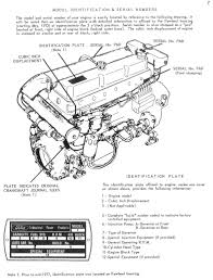 Today, detroit diesel corporation is actively developing and is part of the concern daimlerchrysler ag. How To Identify Ford Diesel Engines Everythingaboutboats Org