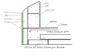 Image result for site:byggahus.se pordrän