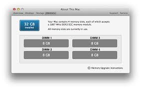 Mac Pro Late 2013 Installing Or Replacing Memory Apple