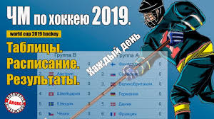 Хоккей на pribalt.info чемпионаты, команды, матчи, игроки. Chempionat Mira Po Hokkeyu 2019 Rezultaty Raspisanie Tablica Rossiya V Plej Off Youtube