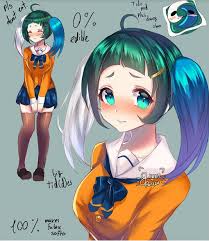 Straight forward, and quick, but very nice. What S The Dere Type You Like The Most 50 Forums Myanimelist Net