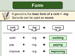 Catch sight of this example Gerunds Subject And Object Online Presentation