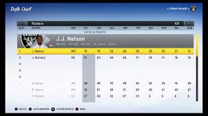Madden 20 Best Auto Sub Sliders And Explanation And Depth