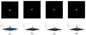 In spite of this historic voyage. Sensors Free Full Text Motion Blurred Star Image Restoration Based On Mems Gyroscope Aid And Blur Kernel Correction Html