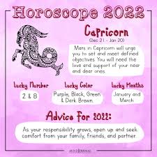 Horoscope 2022 For Each Zodiac Sign