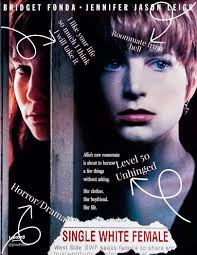 Memorable Movie Characters: A Deep Dive into Cinema's Icons