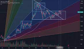 We did not find results for: 1uhnnxkgjspo2m