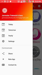 We bet most you do. Malayalam Horoscopes 2020daily For Android Apk Download