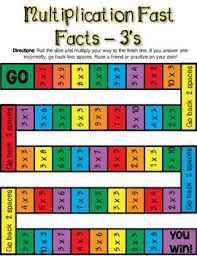 Multiplication Fast Facts Board Game 3 S Multiplication Fast Facts Math Board Games