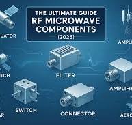 Guide to RF Microwave Components - Emerges