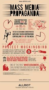Marshall planners wanted to use their propaganda campaign to reach out to everyday europeans. Mass Media Propaganda Alternative Facts Infographic By Allriot