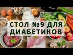 меню для диабетиков 2 типа на неделю с рецептами Stol 9 Pri Saharnom Diabete Menyu Na Nedelyu I Recepty Dieticheskih Blyud Youtube Dieticheskie Blyuda Diabeticheskie Blyuda Dieta Pri Diabete