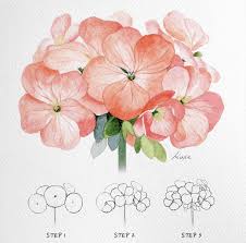 12 Flower Drawing Easy Tutorials For Beginners To Draw So start small with little flowers that will mild up your confidence! 12 flower drawing easy tutorials for