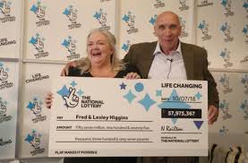Image result for Laos Lottery Lottery