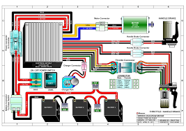 Doc diagram taotao 50 wiring diagram ebook schematic. Razor Mx500 Dirt Rocket Electric Dirt Bike Parts Electricscooterparts Com