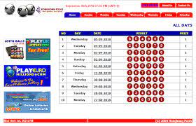 Hal ini capai dengan cara relevan melengkapi peluan menurut mereka akan entah merain kemenangan. Data Paito Hongkong 2017 Rawan Jackpot