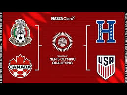 Héctor moreno, edson álvarez, carlos rodríguez y tecatito corona. Mexico Vs Canada Y Estados Unidos Vs Honduras Listas Las Semifinales Del Preolimpico Concacaf 20 Youtube