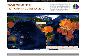 Environmental Performance Index